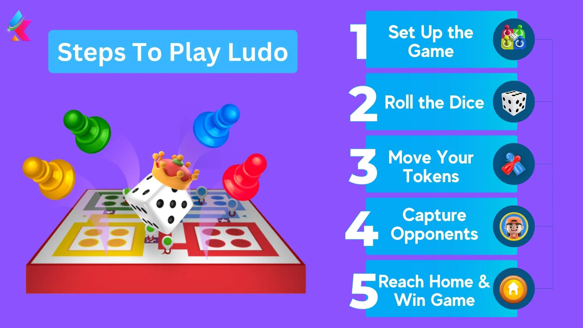 Tips to Play Online Ludo. Whoever said that you cannot balance