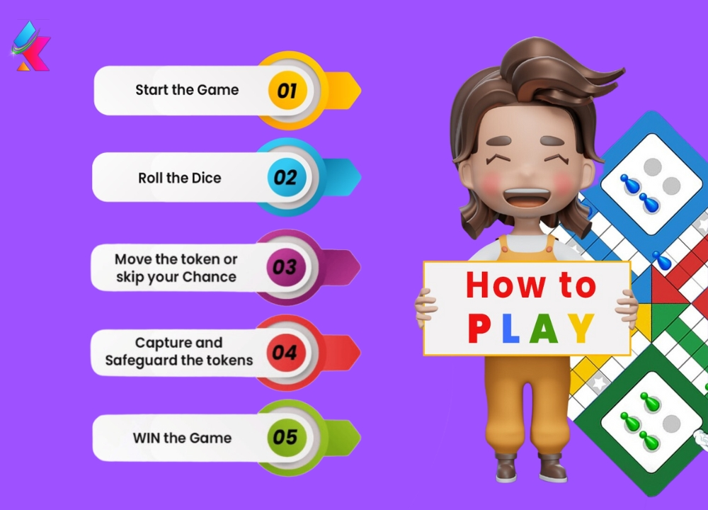how to play ludo game