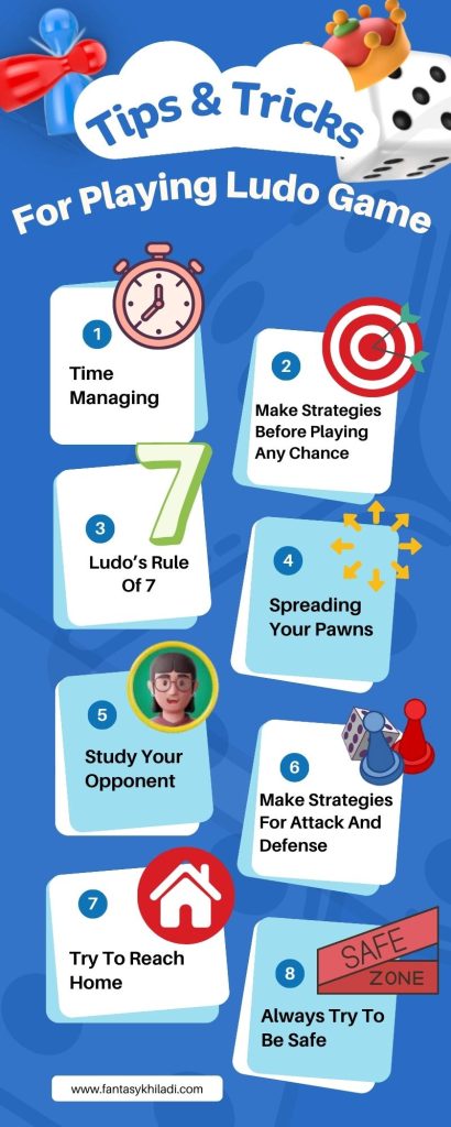The Ultimate List of Strategies to Win Ludo 1