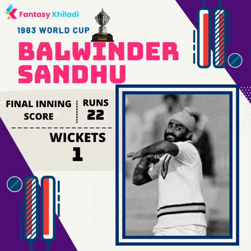 Balwinder Sandhu