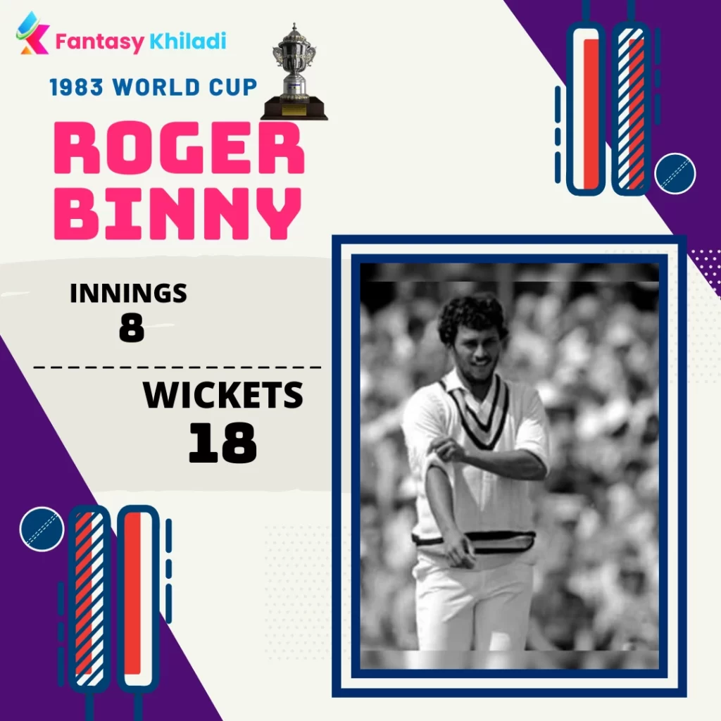 Roger Binny