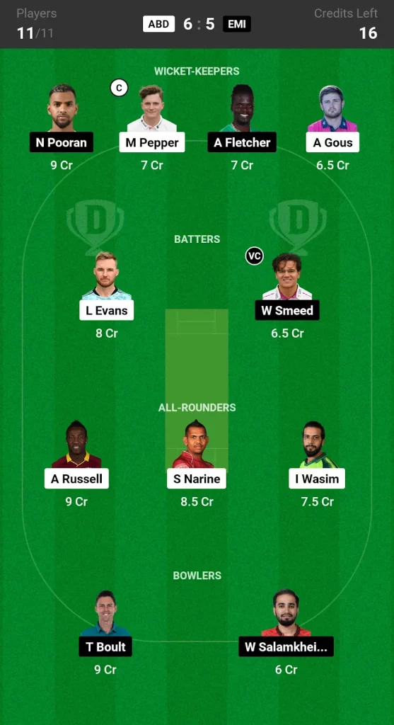 Dream11 Grand League Team ADB vs EMI ILT20 Match 6