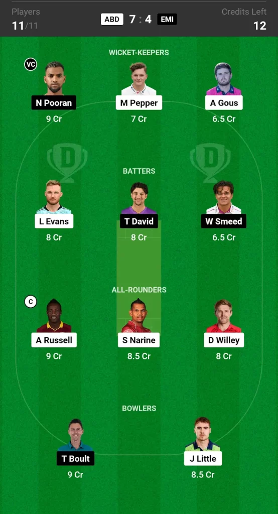 Dream11 Small League Team ADB vs EMI ILT20 Match 6