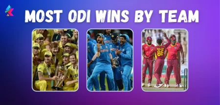Most ODI Wins By Team