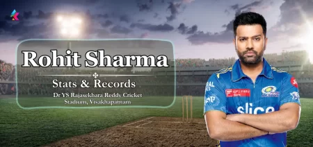 Rohit Sharma Stats and Records in Dr YS Rajasekhara Reddy Cricket Stadium, Visakhapatnam