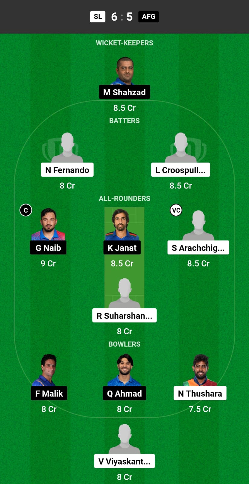 SL vs AFG dream11 prediction today match