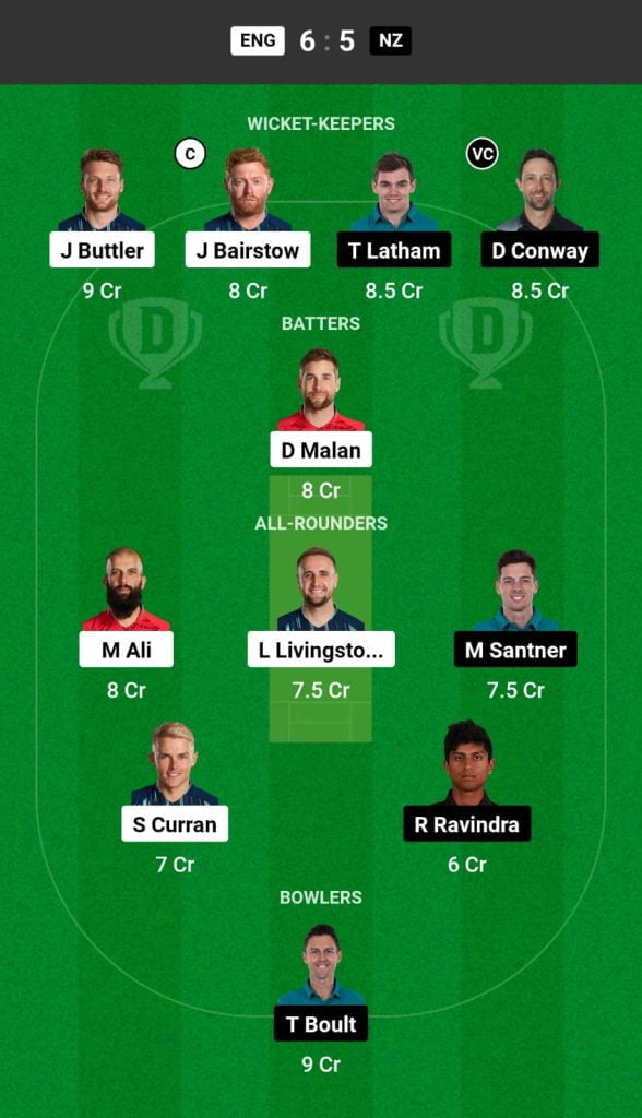 ENG vs NZ dream11 prediction today match