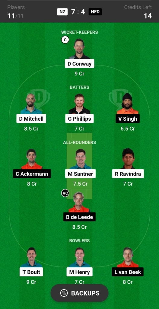 NZ vs NED dream11 prediction today match