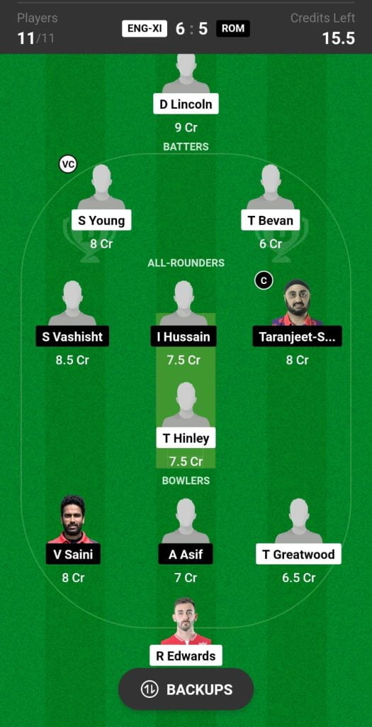 ENG-XI vs ROM dream11 prediction today match