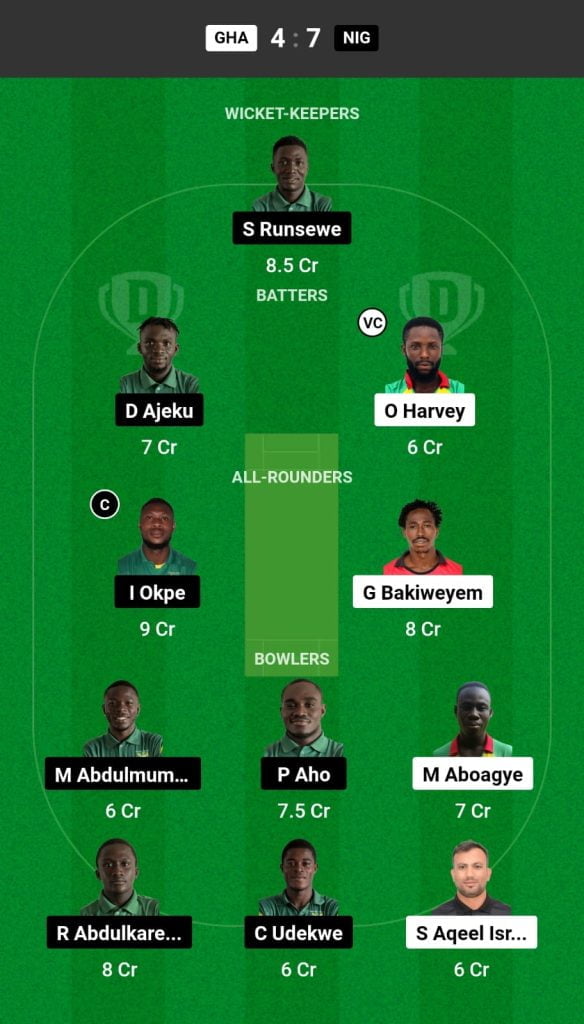 GHA vs NIG dream11 prediction today match