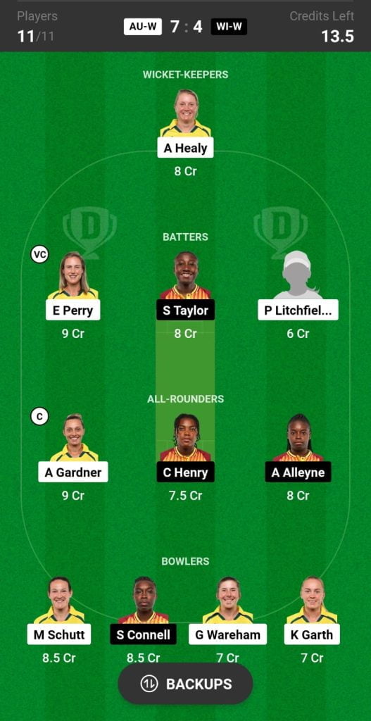 AU-W vs WI-W 2nd ODI dream11 team