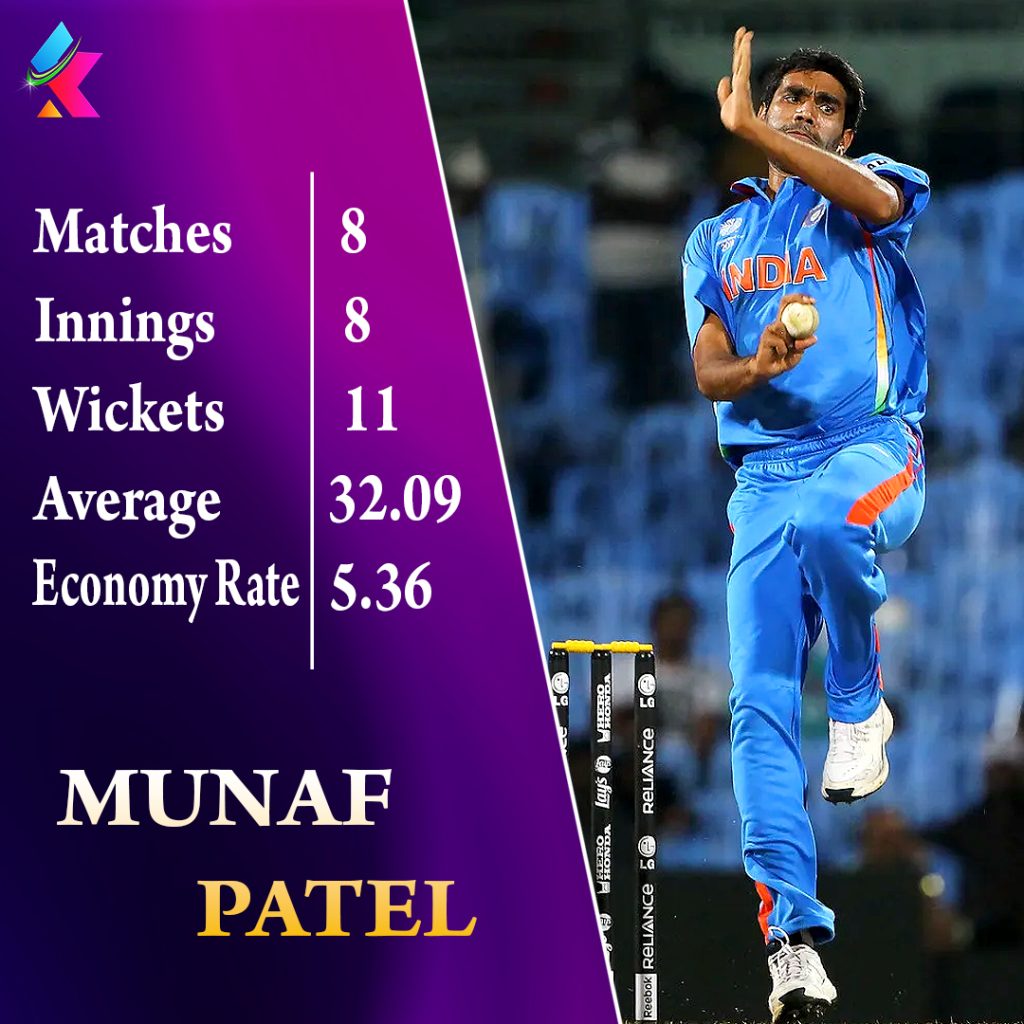 Munaf Patel