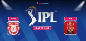 RCB vs PBKS head to Head in IPL