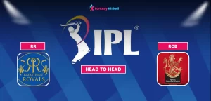 RR vs RCB head to Head in IPL