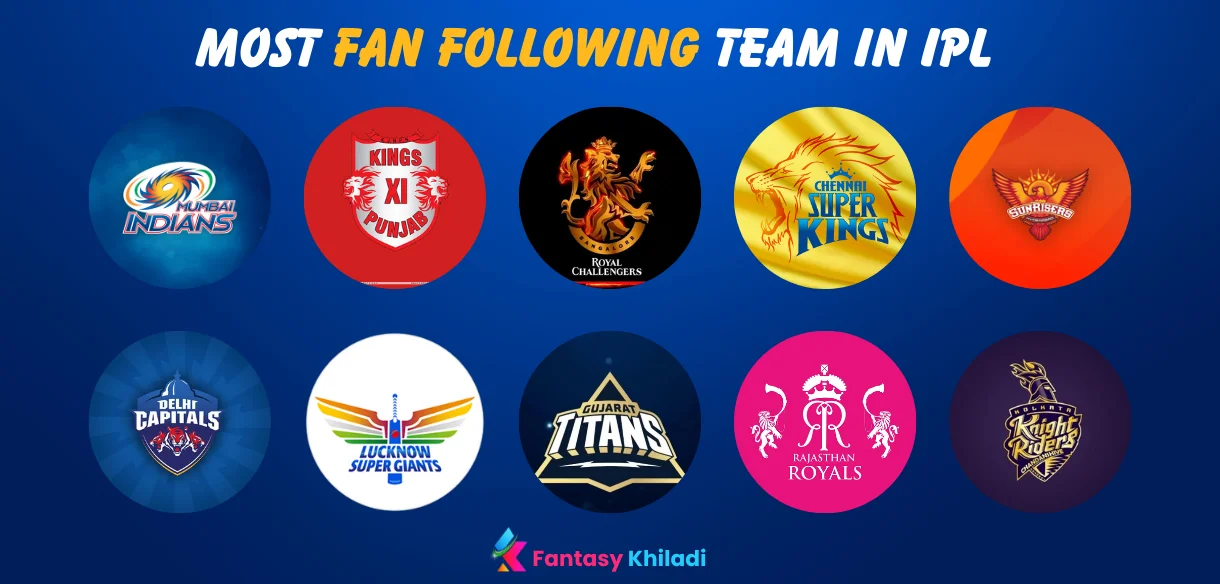 Most Fan Following Team In IPL 2024.webp