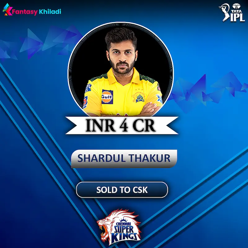 Shardul Thakur IPL 2024