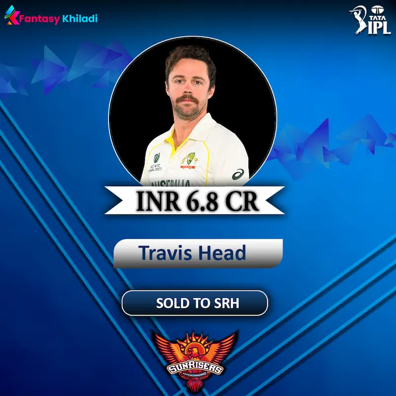  SRH buy World Cup hero Travis Head for Rs 6.80 crore