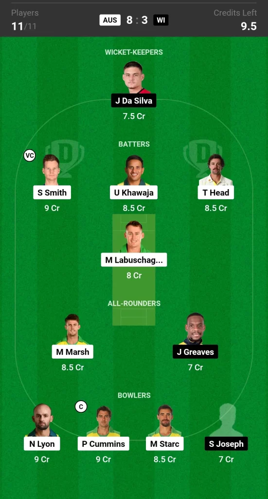 AUS vs WI Dream11 Prediction Today 2nd Test Match Small League Team