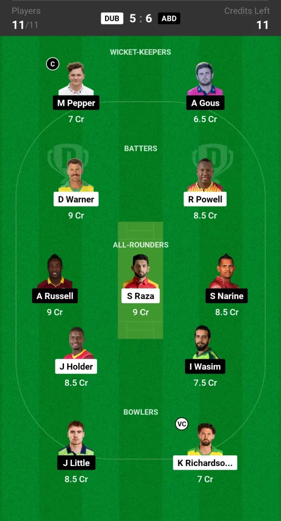 DUB vs ABD Dream11 Prediction Today ILT20 Match Grand League Team