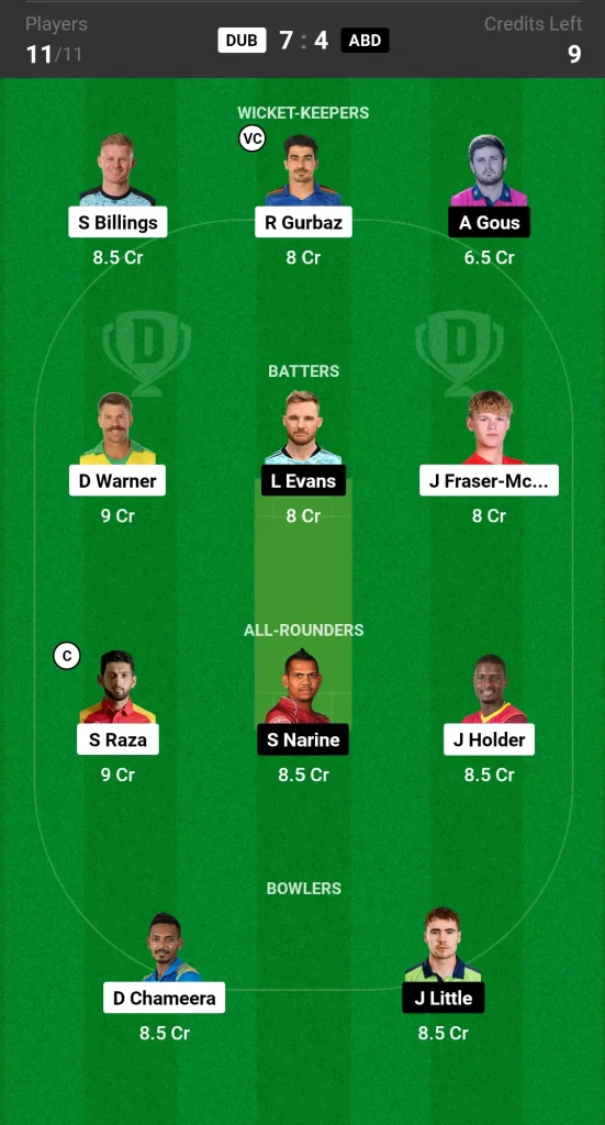 DUB vs ABD Dream11 Prediction Today ILT20 Match Small League Team