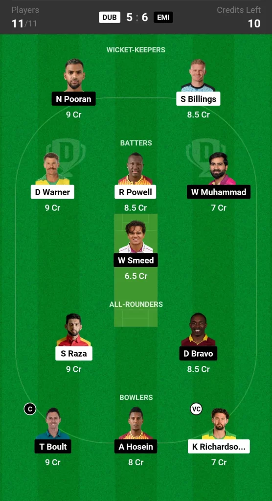 DUB vs EMI Dream11 Prediction Today ILT20 Match Grand League Team