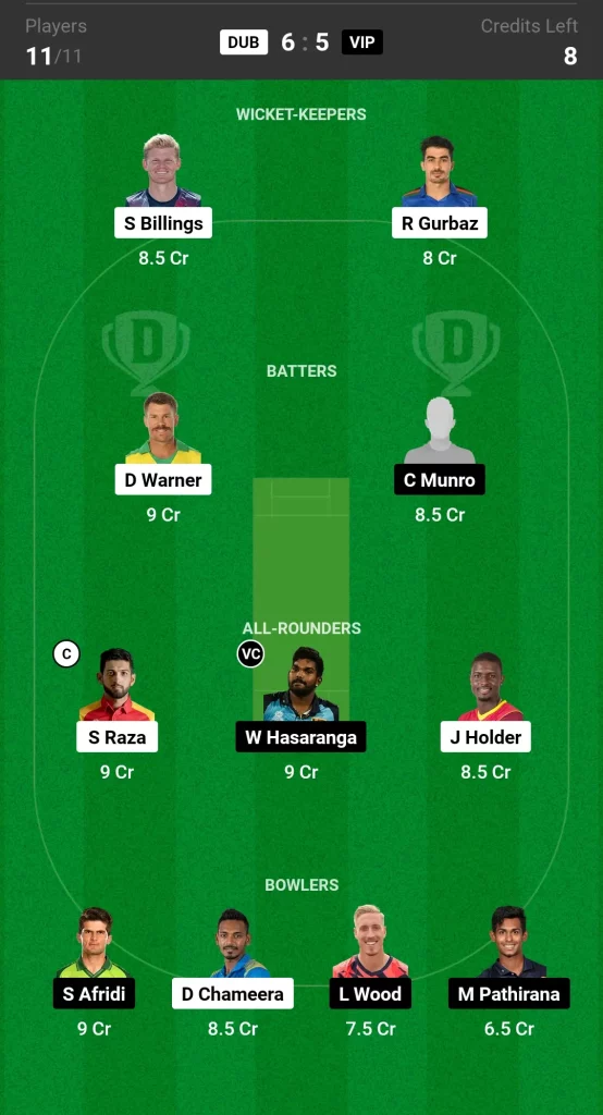 DUB vs VIP Dream11 Prediction Today ILT20 Match Small League Team