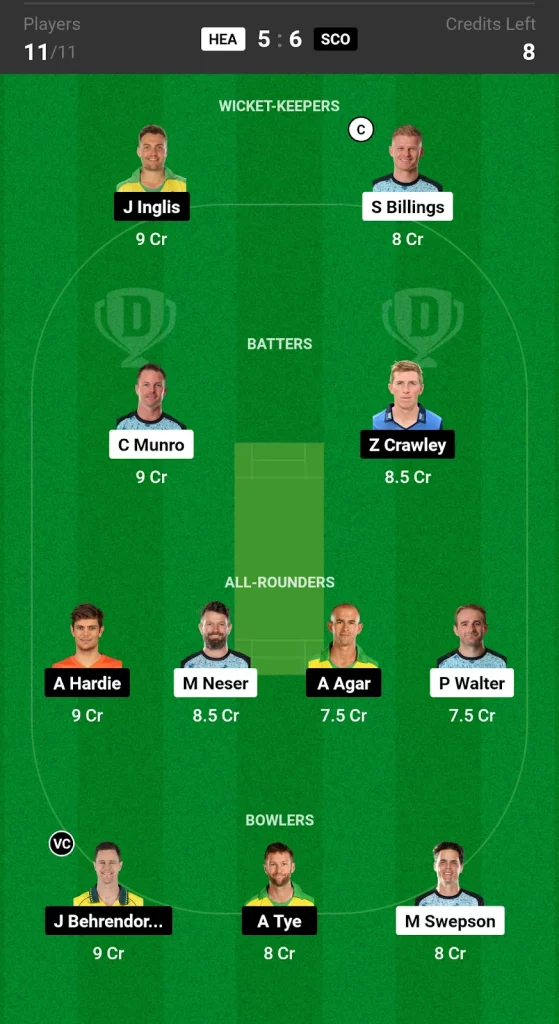 HEA vs SCO Dream11 Prediction Today BBL Match Grand League Team 2