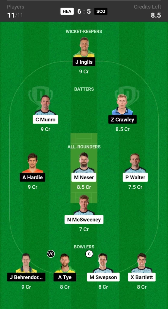 HEA vs SCO Dream11 Prediction Today BBL Match Grand League Team 4