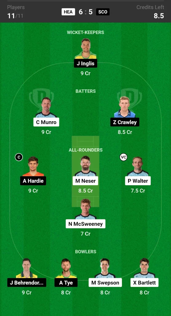 HEA vs SCO Dream11 Prediction Today BBL Match Small League