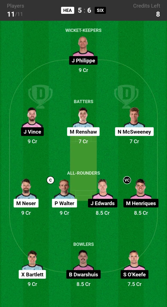 HEA vs SIX Dream11 Prediction Today BBL Match Small League Team