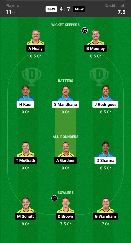 IND-W vs AUS-W Dream11 Prediction Today Match Grand League Team 1