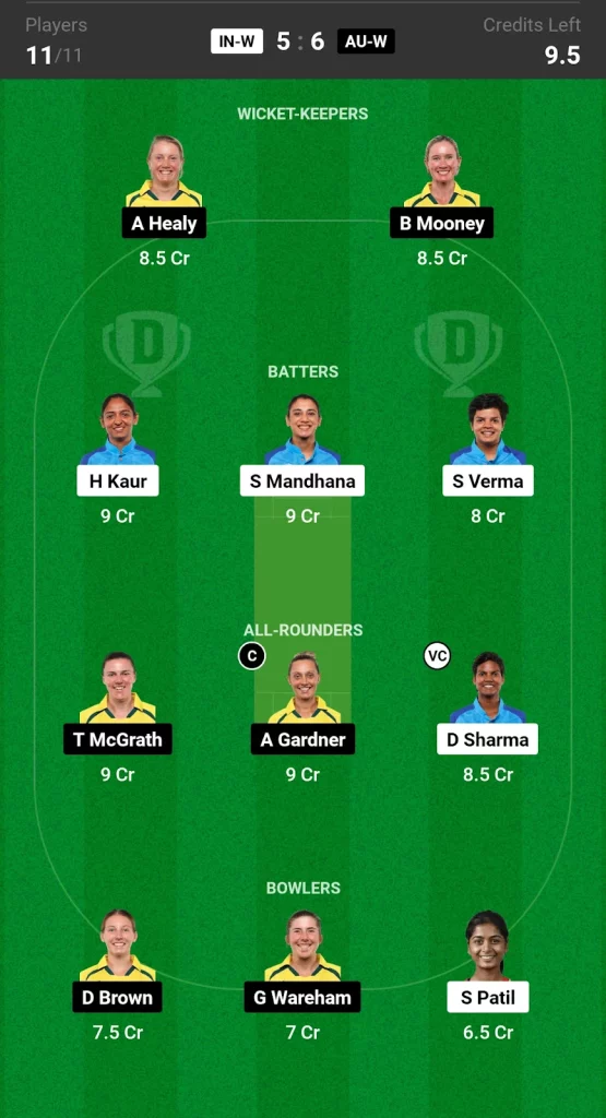 IND-W vs AUS-W Dream11 Prediction Today Match Small League