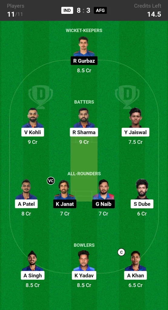 IND vs AFG Dream11 Prediction Today 3rd T20I Match Grand League Team 2