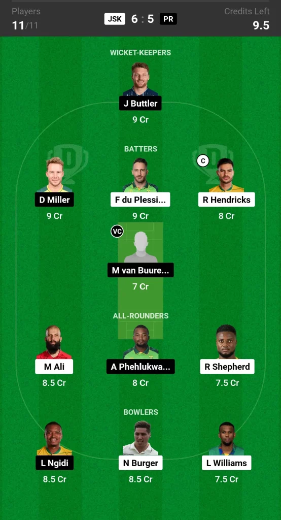 JSK vs PR Dream11 Prediction Today SA20 Match Grand League Team