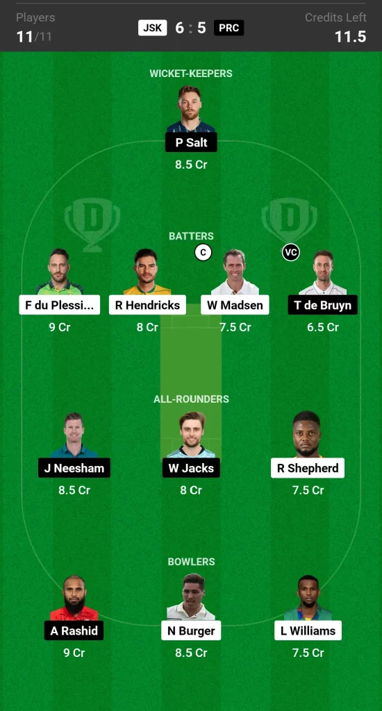 JSK vs PRC Dream11 Prediction Today SA20 Match Grand League Team 2