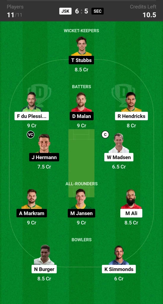 JSK vs SUNE Dream11 Prediction Today SA20 Match Grand League Team