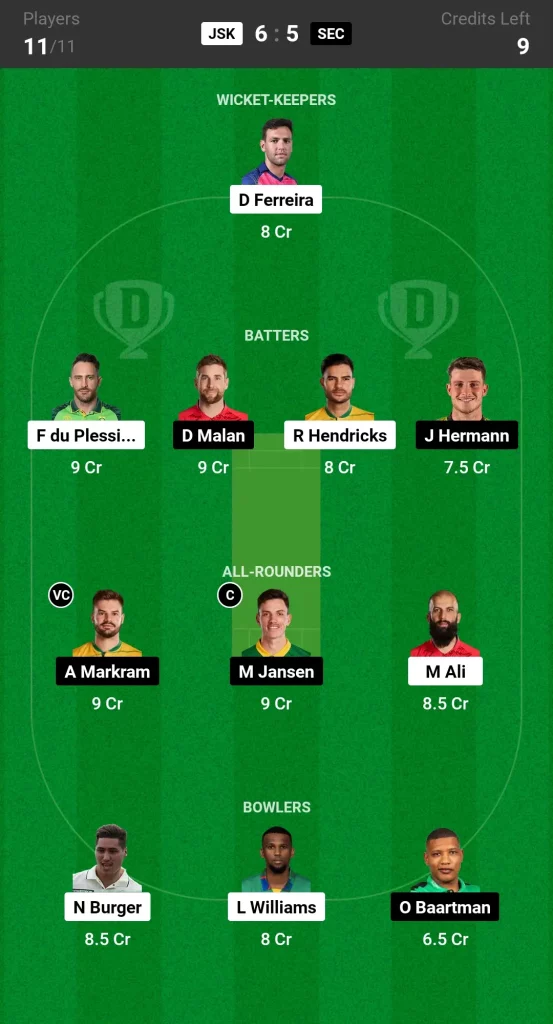 JSK vs SUNE Dream11 Prediction Today SA20 Match Small League Team