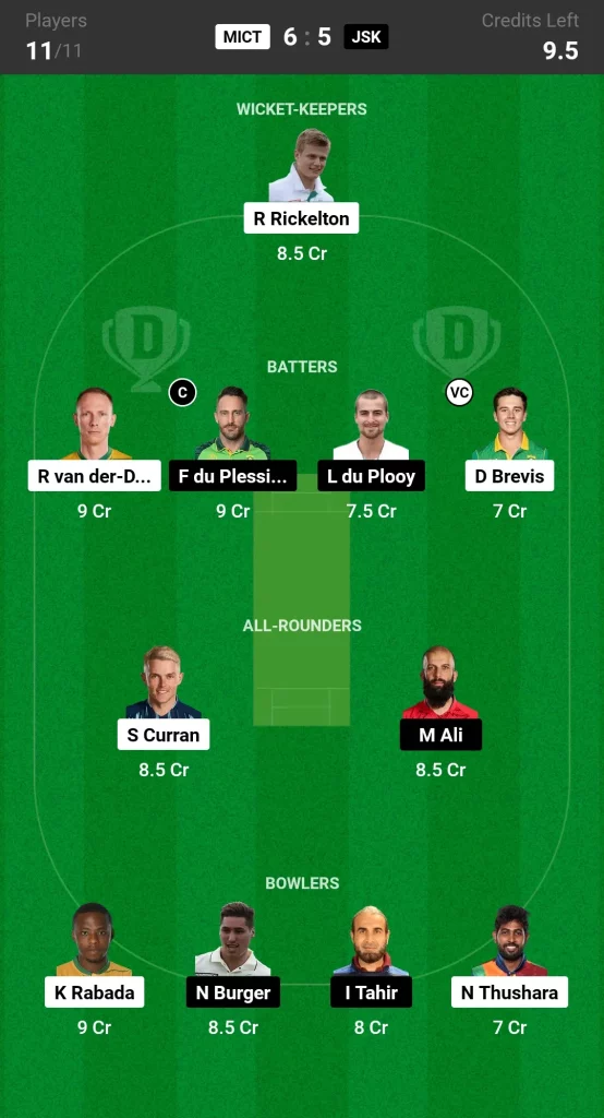 MICT vs JSK Dream11 Prediction Today SA20 Match Grand League Team