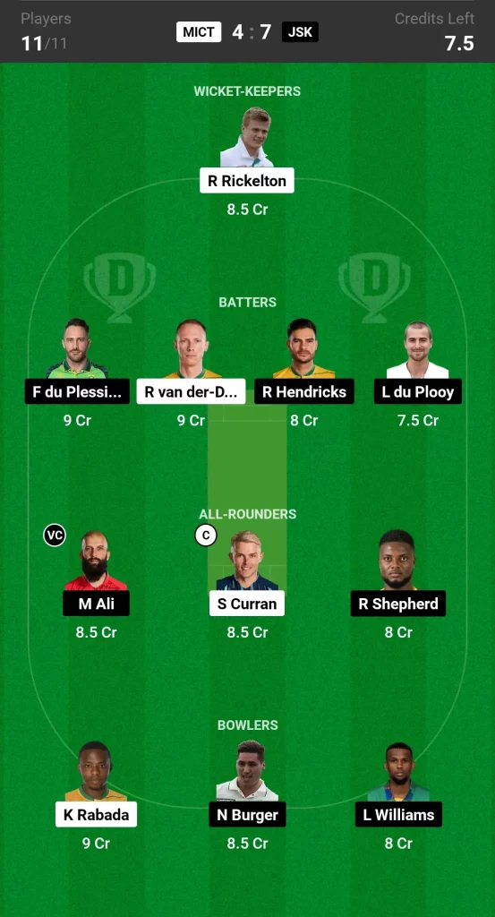 MICT vs JSK Dream11 Prediction Today SA20 Match Small League Team