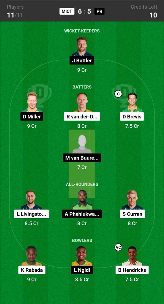 MICT vs PR Dream11 Prediction Today SA20 Match Grand League Team 2