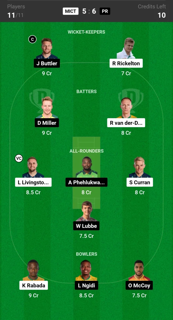 MICT vs PR Dream11 Prediction Today SA20 Match Small League Team