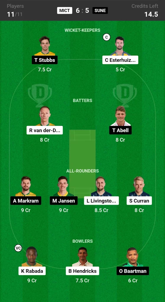 MICT vs SUNE Dream11 Prediction Today SA20 Match Grand League