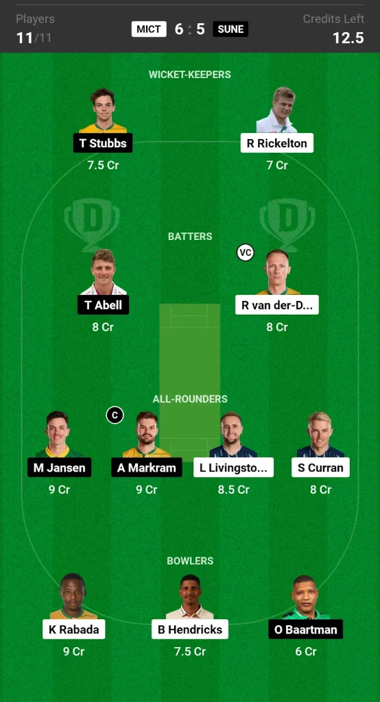 MICT vs SUNE Dream11 Prediction Today SA20 Match Small League