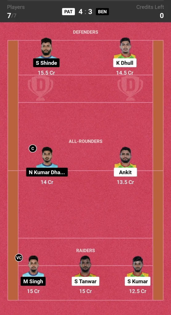 PAT vs BEN Pro Kabaddi League Dream11 Prediction Today Match Grand League Team