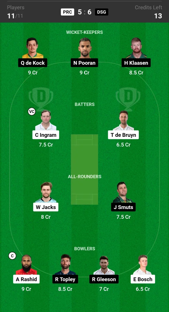 PRC vs DSG Dream11 Prediction Today SA20 Match Grand League Team 2