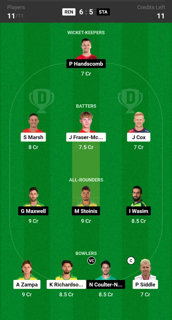 REN vs STA Dream11 Prediction Today BBL Match Grand League Team