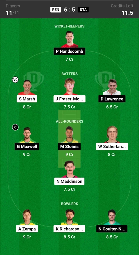 REN vs STA Dream11 Prediction Today BBL Match Small League