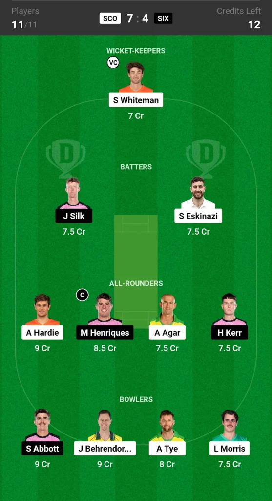 SCO vs SIX Dream11 Prediction Today BBL Match Grand League