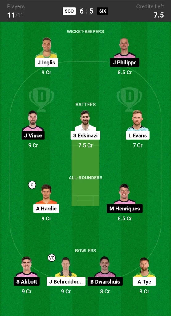 SCO vs SIX Dream11 Prediction Today BBL Match Small League