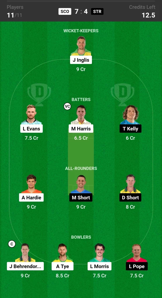 SCO vs STR Dream11 Prediction Today BBL Match Grand League Team 1